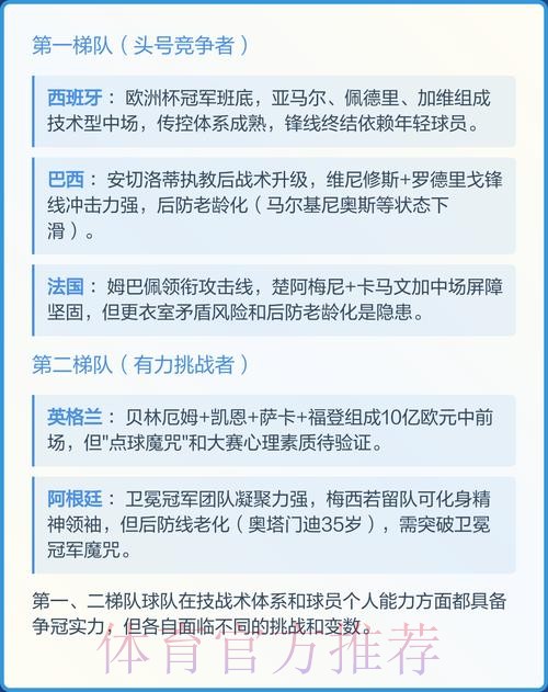 2026年世界杯预测手机应用:精选推荐与深度解析 2026年世界杯预测手机应用:精选推荐与深度解析