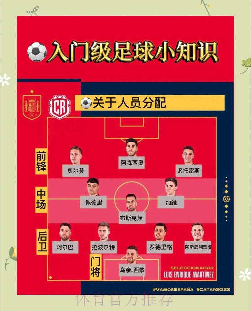 世界杯投注指南:深度解析与热门技巧 世界杯投注指南:深度解析与热门技巧