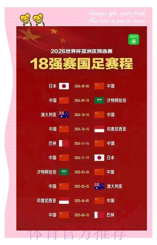 2026年世界杯直播全攻略:官方授权渠道与合规观看指引 2026年世界杯直播全攻略:官方授权渠道与合规观看指引