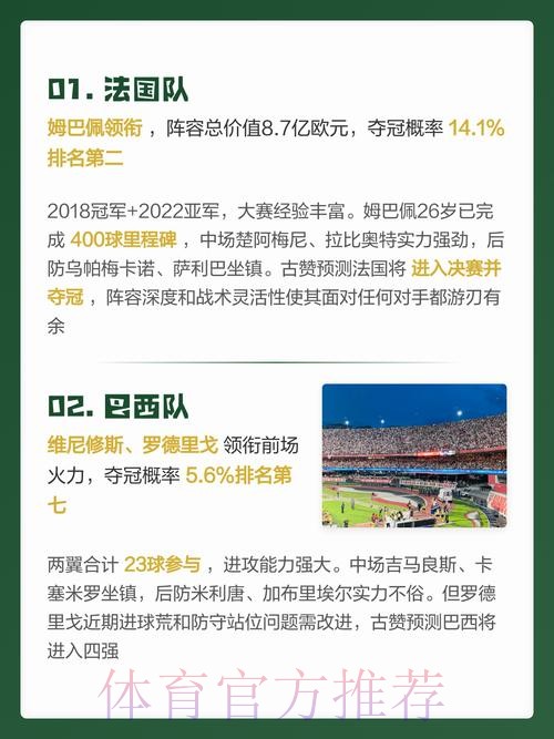 2026年世界杯安卓版权威预测指南 2026年世界杯安卓版权威预测指南