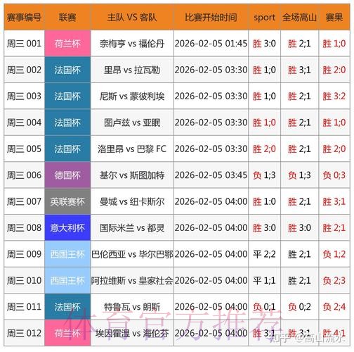 官方合规的世界杯博彩网站全站精选 官方合规的世界杯博彩网站全站精选