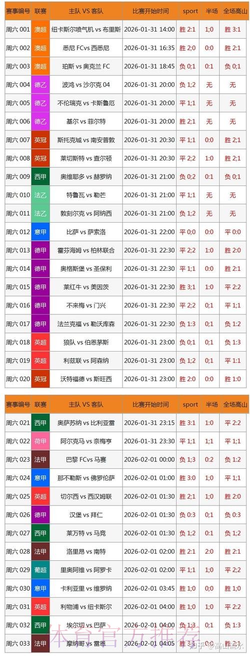 世界杯滚球:安卓全站畅玩平台精选 世界杯滚球:安卓全站畅玩平台精选