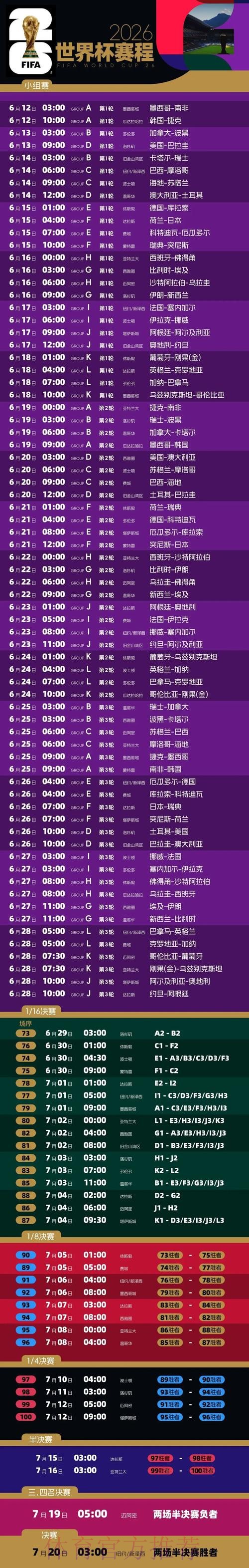 专家解读:2026世界杯走势与推荐要点 专家解读:2026世界杯走势与推荐要点