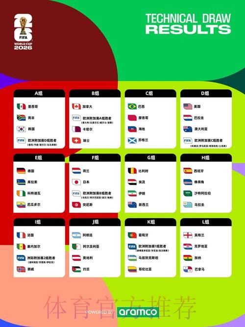 2026世界杯在线投注入口精选与评测 2026世界杯在线投注入口精选与评测